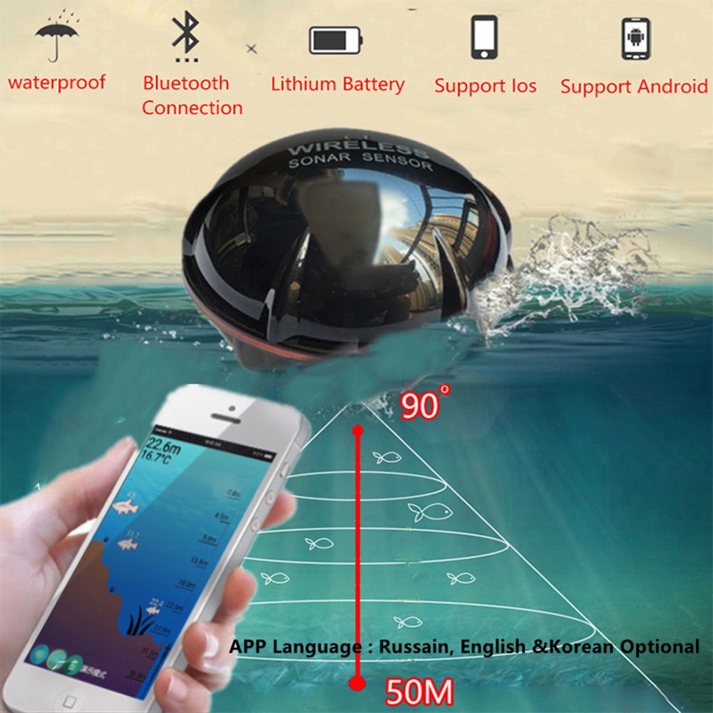PUPOPAN 100M Brand New Smart P - Fish Finder Transducer 评论和价格