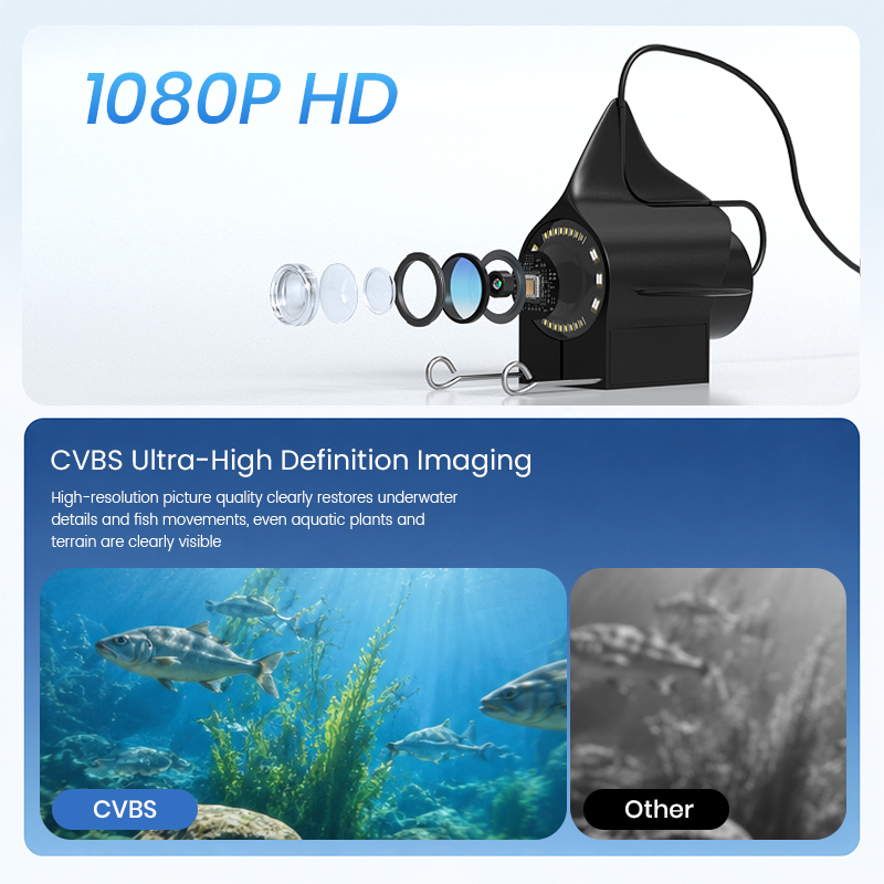 Underwater Fishing Camera 4.3’ - Fish Finder Portable 评论和价格