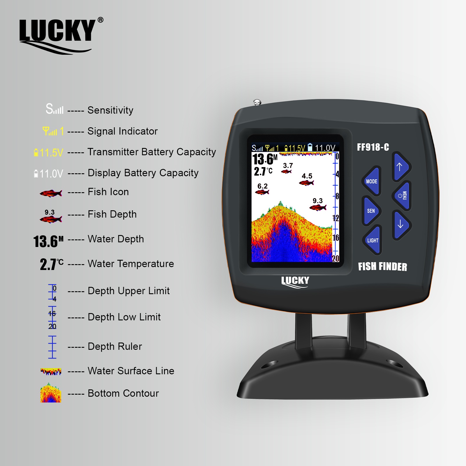 Lucky FF918 Wireless Remote Co - Fish Finder Portable 评论和价格