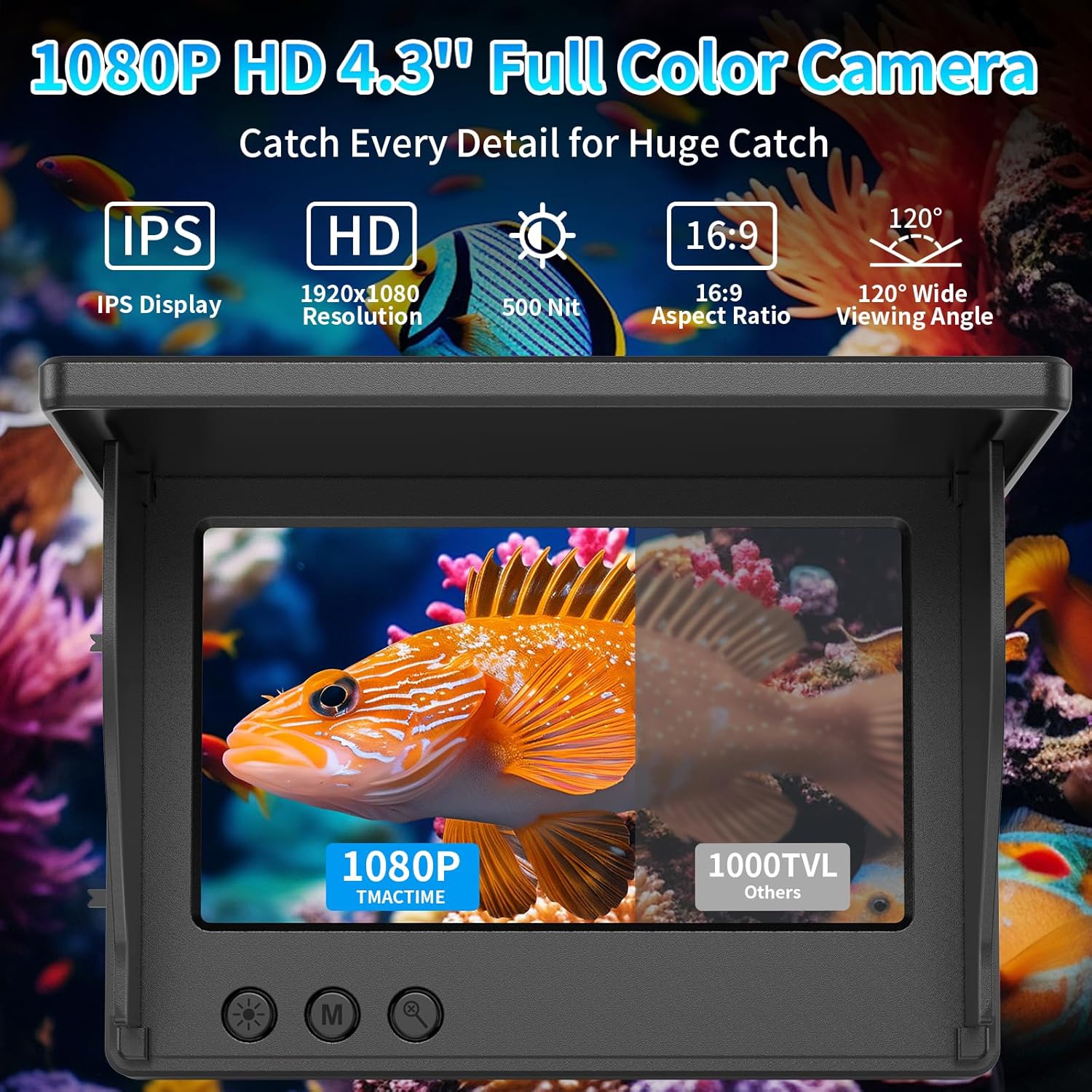 Underwater Fishing Camera 4.3' - Fishing Depth Finder 评论和价格